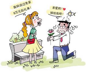 结婚男家给礼金女家要回的吗  