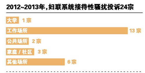 女大学生被老师又亲又摸 女大学生被老师索亲索抱（图）