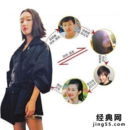 周冬雨恋情关系图 与男友前女友是室友