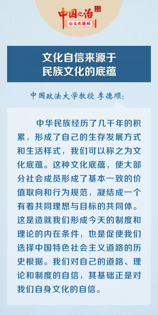 图解丨以坚定的文化自信迎接新时代治理挑战